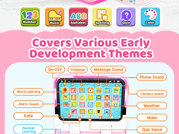 toddler tablet 1-3 baby tablets for 1 year old toddler learning tablet