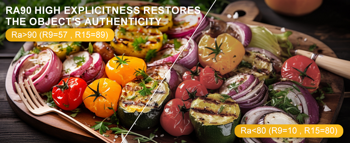 Overhead shots of colorful grilled vegetables including red and yellow peppers, zucchini, and other produce on a grilling surface.