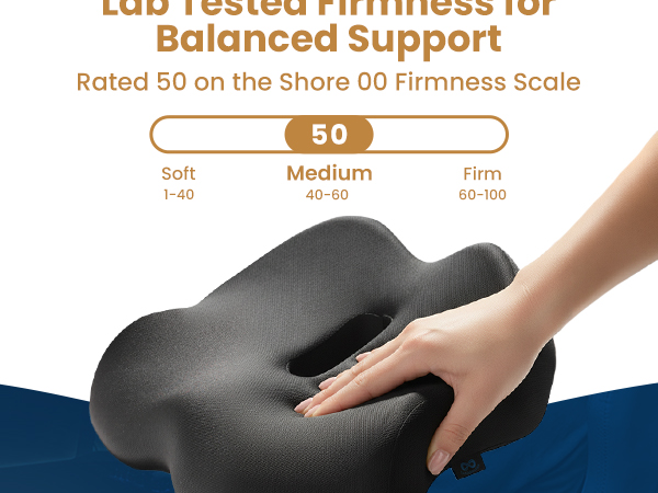 Hand pressing into a memory foam cushion next to a scale showing a medium firmness rating of 50.