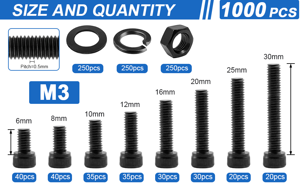 UIETUIL m3 socket head bolts package size