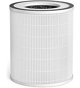 Afloia Original 4-Stage Filter, Washable Pre-Filter, Compatible with PLUTO Air Purifier(ASIN: B0F...