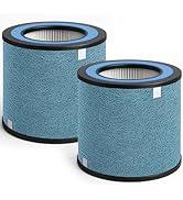 Bluearks 2 Pack HP152 HP102 NeverChange Replacement Filter,Compatible with Shark HP152/ HP102/ Ne...