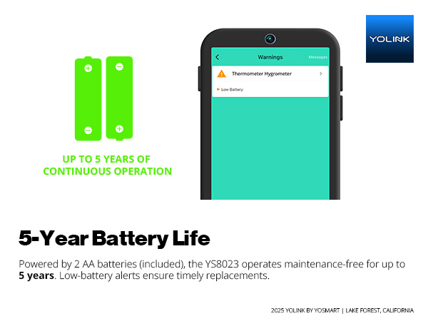 5-Year Battery Life