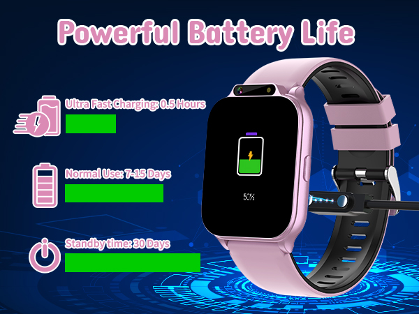 Powerful Battery Life