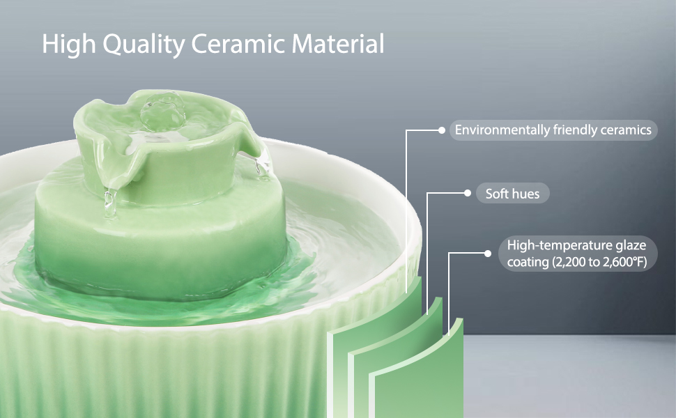 Ceramic Material