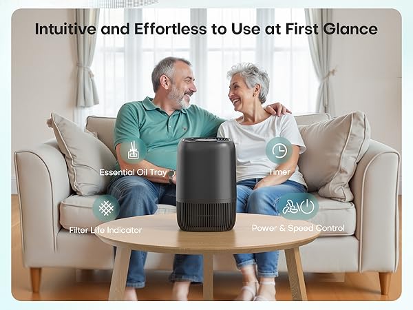 Air Purifiers Home H13 True HEPA Filter 1076 Ft² Pet Hair Odors Pollen Smoke Aroma Quiet 360°Intake