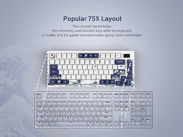 75% Keyboard