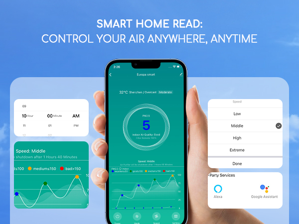 Afloia WiFi smart air purifier 