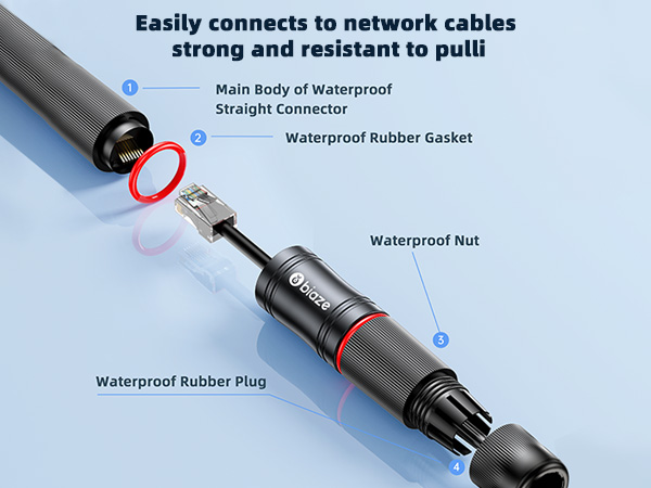 Waterproof RJ45 Coupler