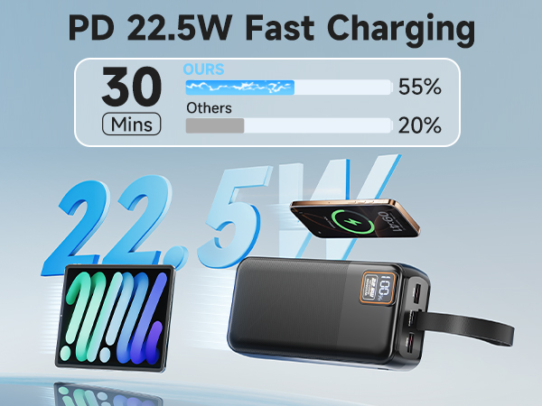 portable phone charger