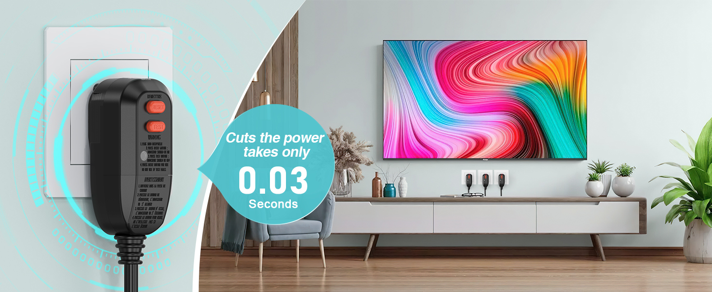 gfci replacement plug