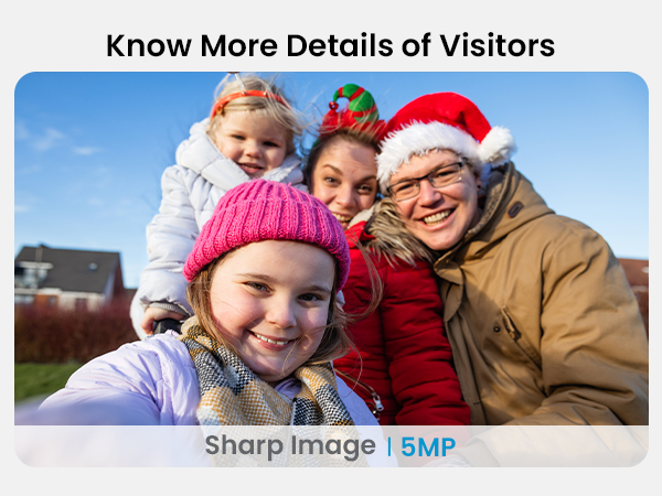 5MP Image quality - Know More Details of Visitors