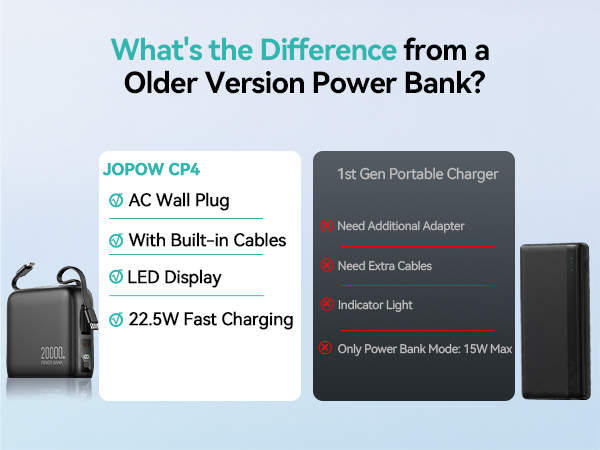 battery pack charger portable