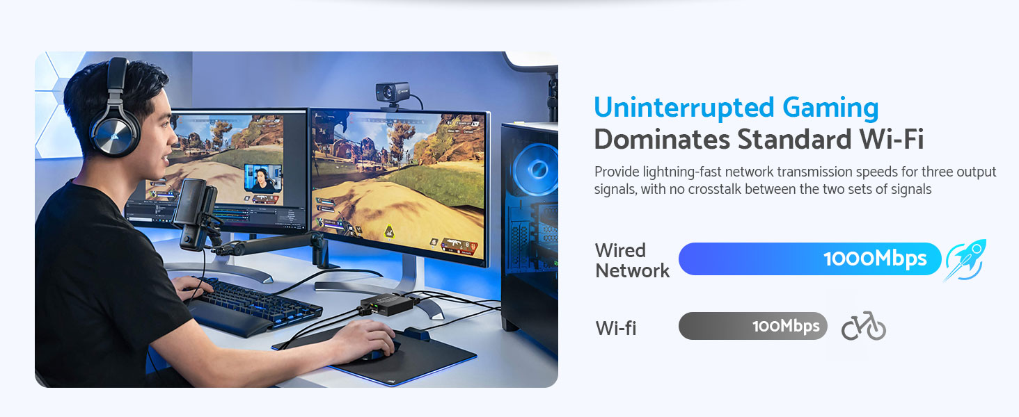 High Speed Ethermet Splitter 1 to 3