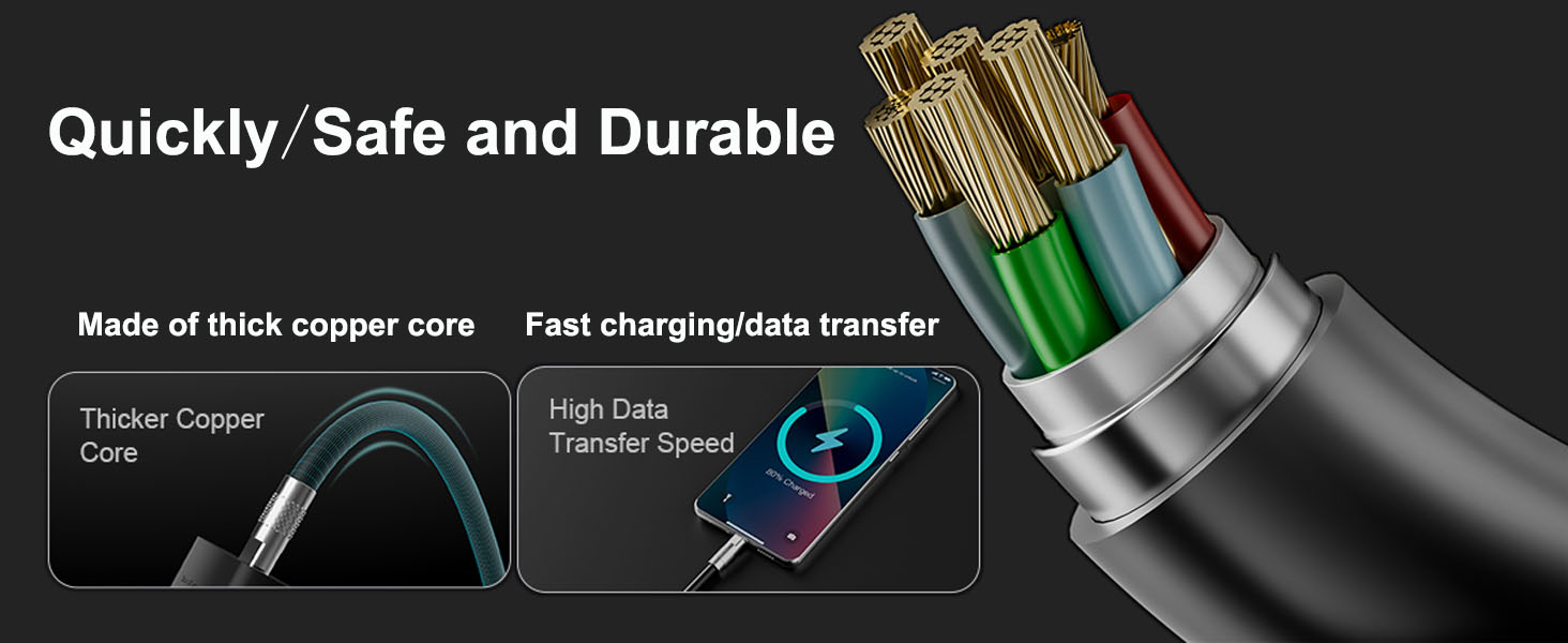 USB c cable