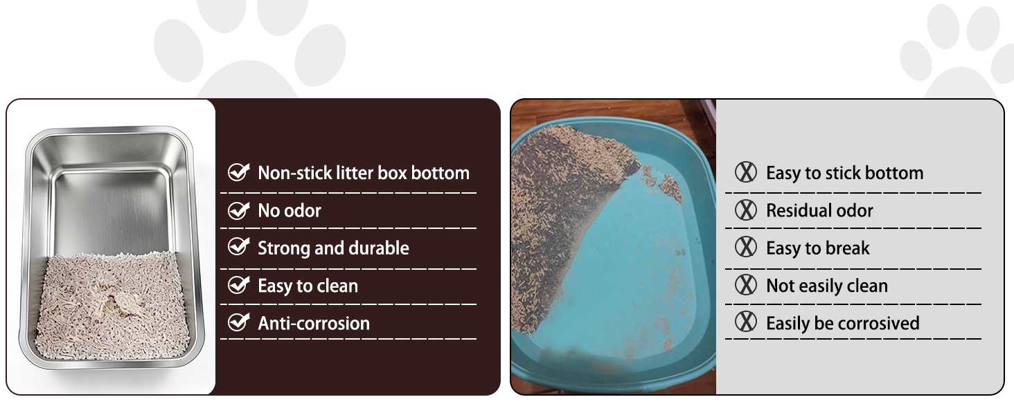 Stainless Steel Cat Litter Box