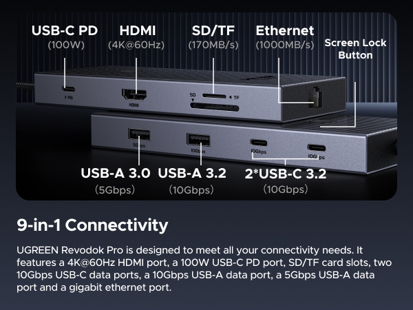 Ugreen usb c hub