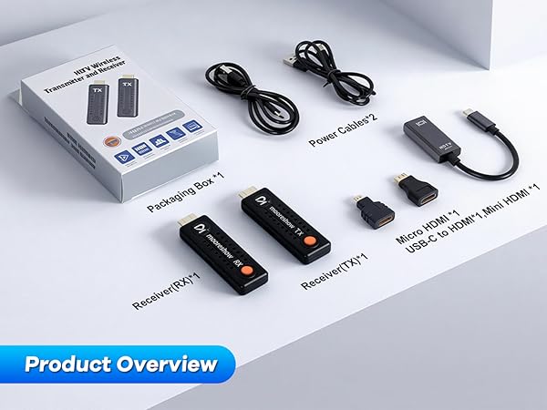 wireless transmitter and receiver
