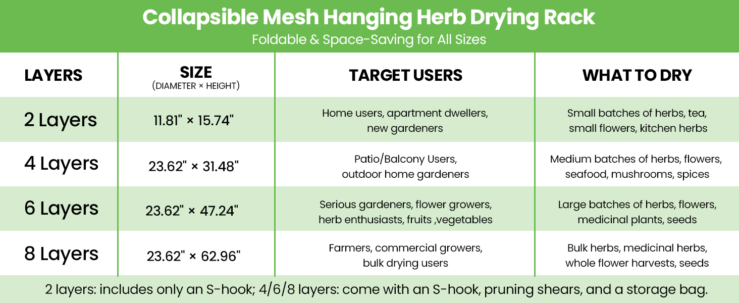 MEKOLIFE Collapsible Herb Drying Rack, 2/4/6/8 Layer Size Chart for Herbs &amp;amp; Plants