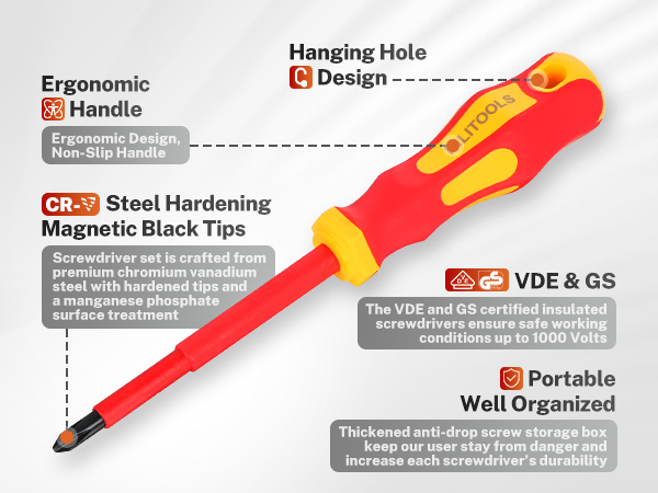 Insulated Screwdriver Set