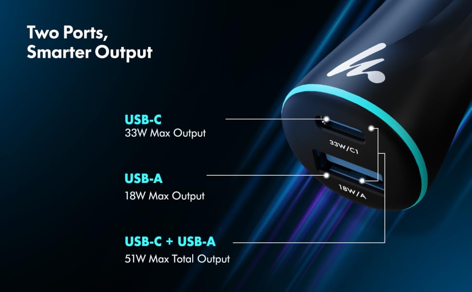 Wozoyo 51W Car Charger