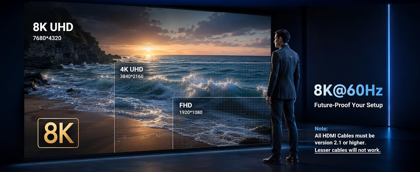 Future-Proof Your Setup with 8K Support