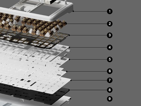 F108 Wireless Gaming Keyboard