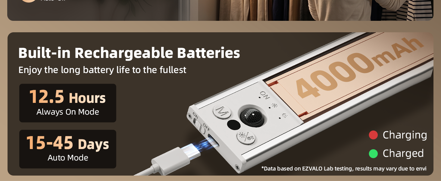Rechargeable Under Cabinet Lighting:
