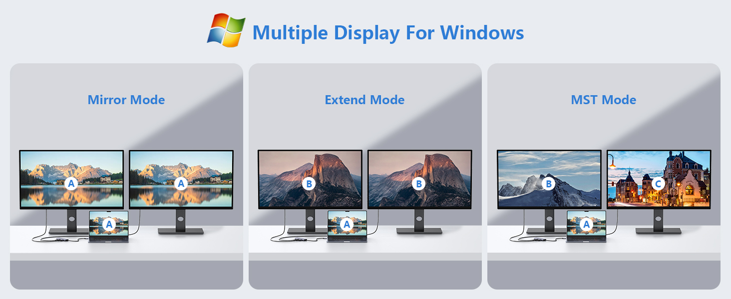 usb c to dual hdmi adapter