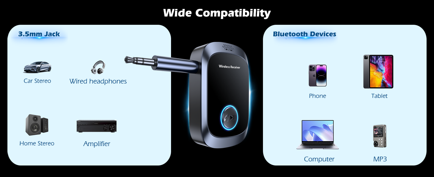 Bluetooth receiver compatible