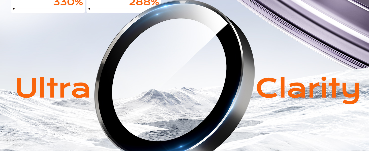 iPhone 14 Pro 14 ProMax Camera Lens Protector