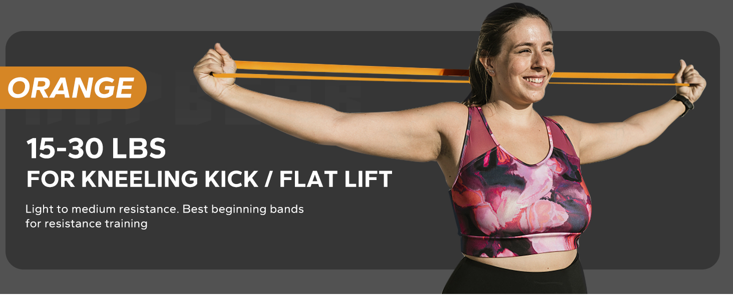 Resistance Band Set