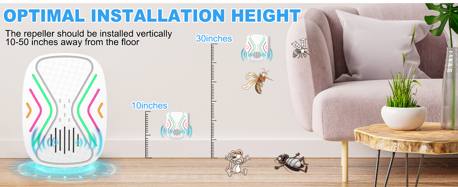 Installation Height