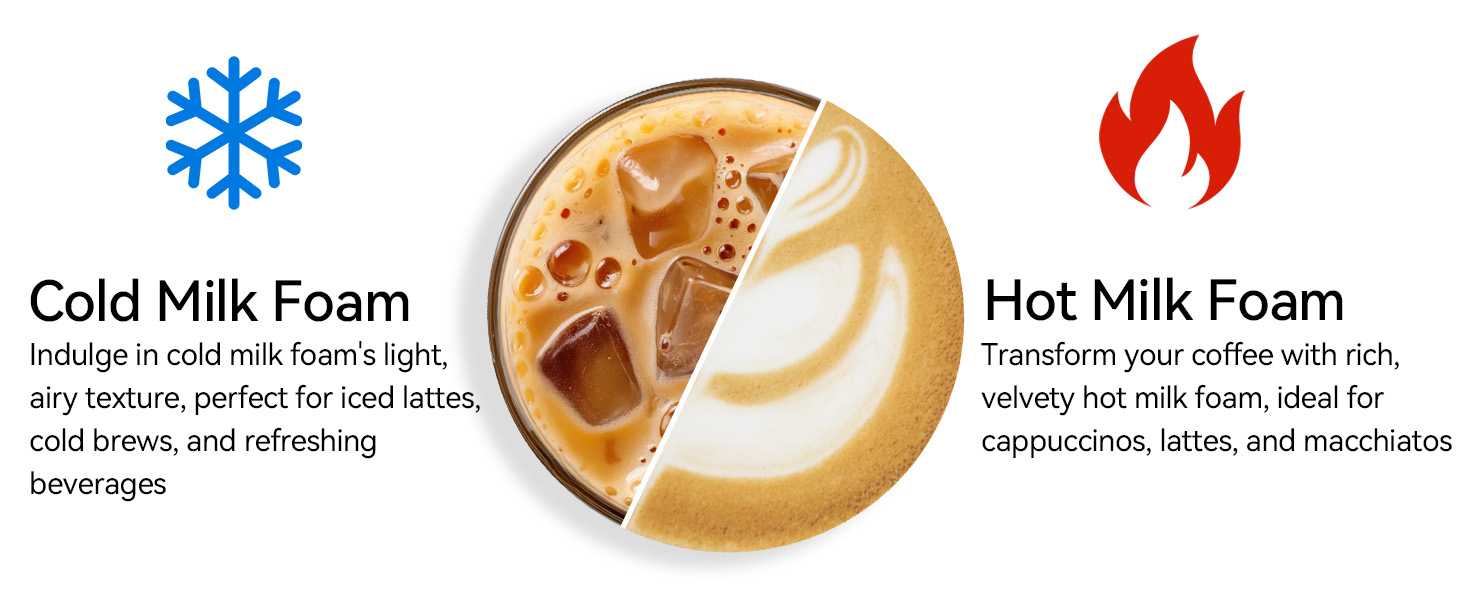 milk frother electric