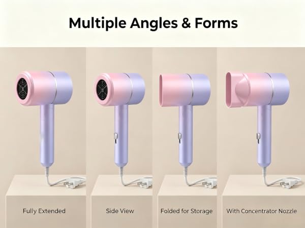 MultipleAngles&amp;amp;Forms