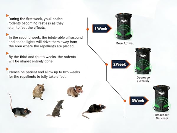 ultrasonic pest repeller