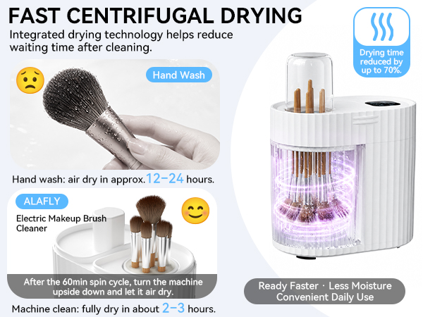 FAST CENTRIEUGAL DRYING