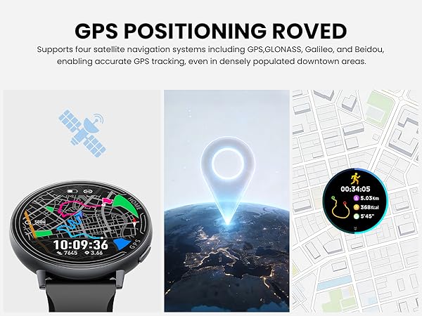 Text reads: 'GPS POSITIONING ROVED'. Display of smartwatch interfaces showing navigation features, maps, and satellite positioning systems with digital readouts.