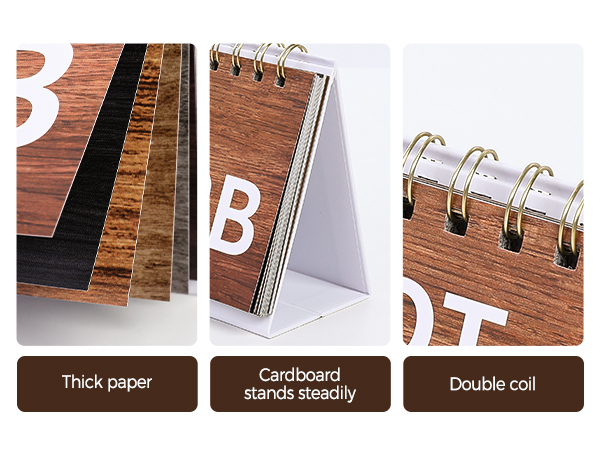 Product Details Display