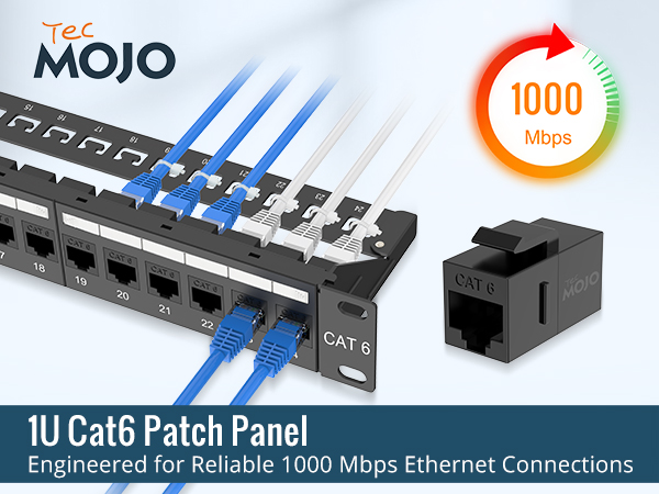 RJ45 24 Port Cat6 Patch Panel