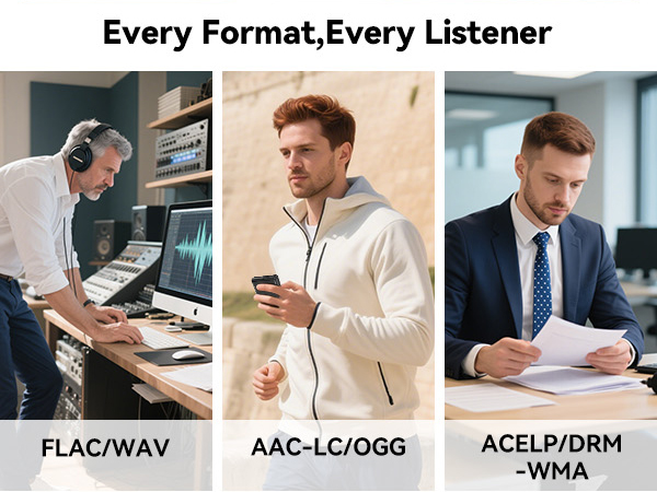 S7-A+_4 MP3 player support Format