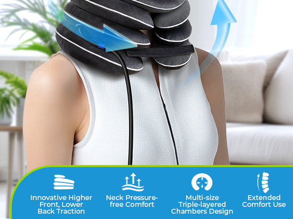 inflatable neck brace