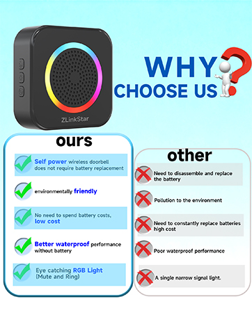WHY choose us