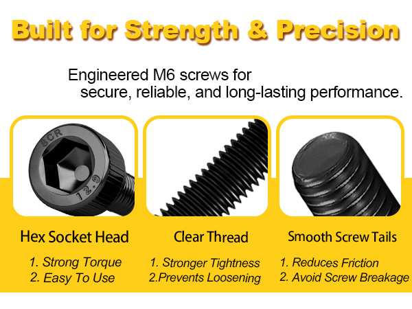 m6 bolts detail