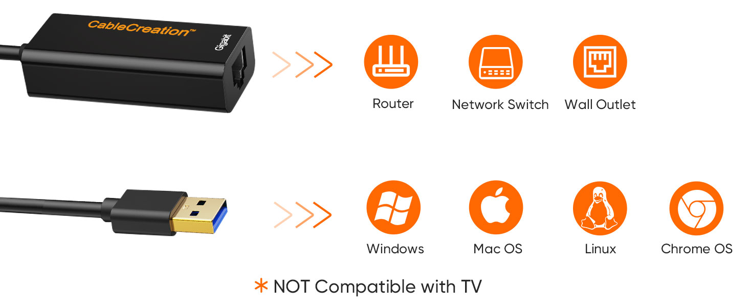usb ethernet adapter