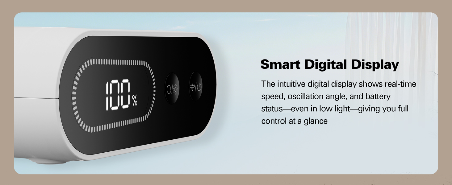 Smart Digital Display