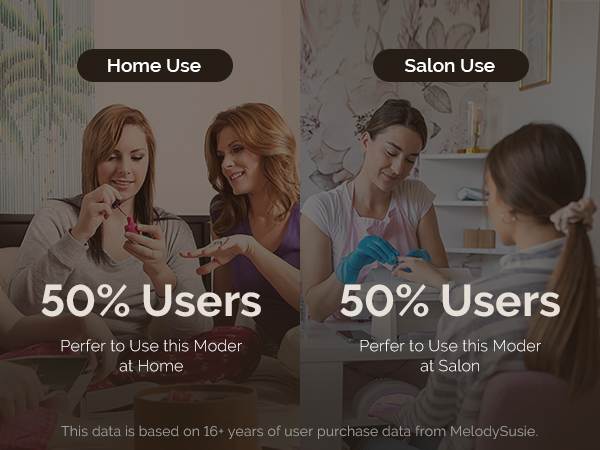 Melodysusie Electric Nail File