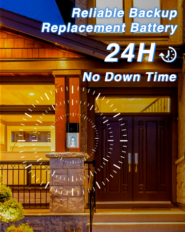 ring battery and charger