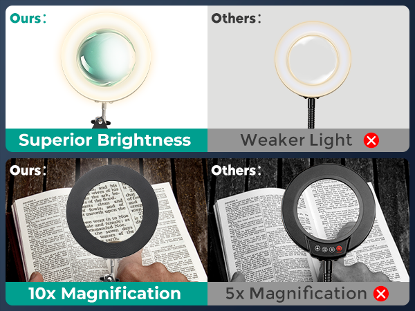 jewelers magnifying glass