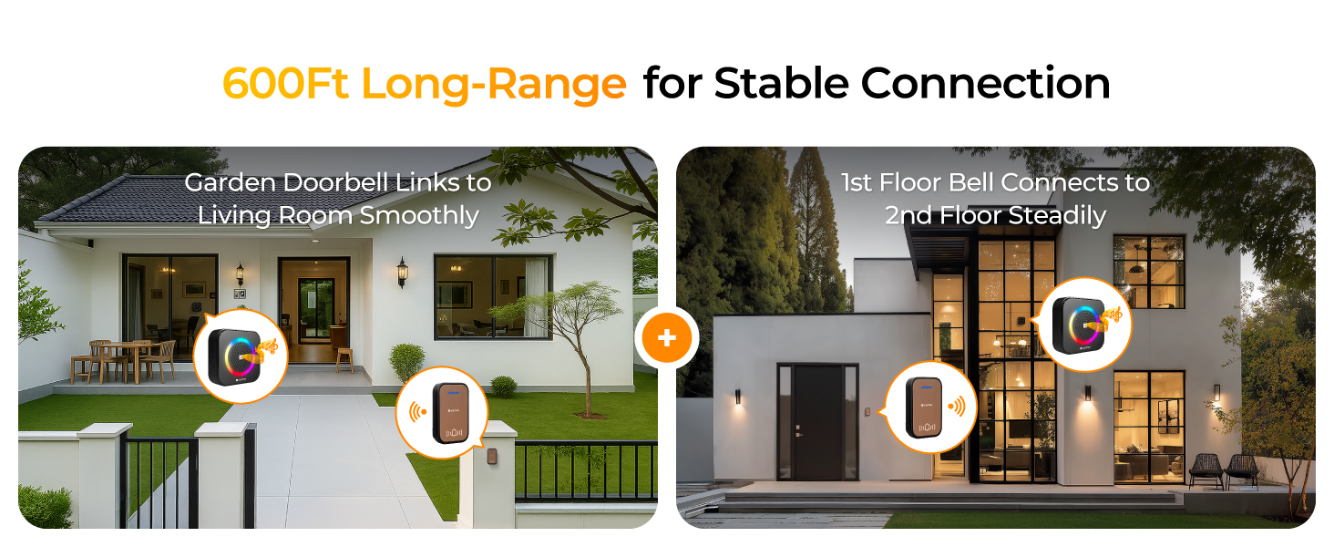600ft range Wirless door bells
